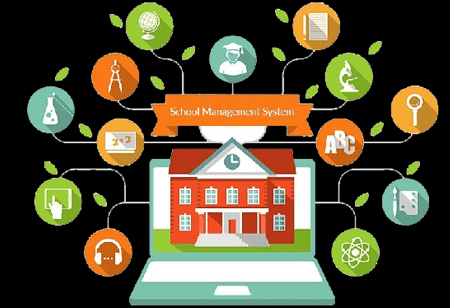 Important Features in a School Management System 
