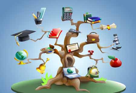 Innovations Driving Change in School Management Systems